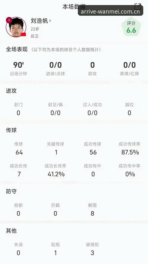 完美体育平台赛事数据评测：v3.2.1版本背后，为什么数据准确性比你想的更关键