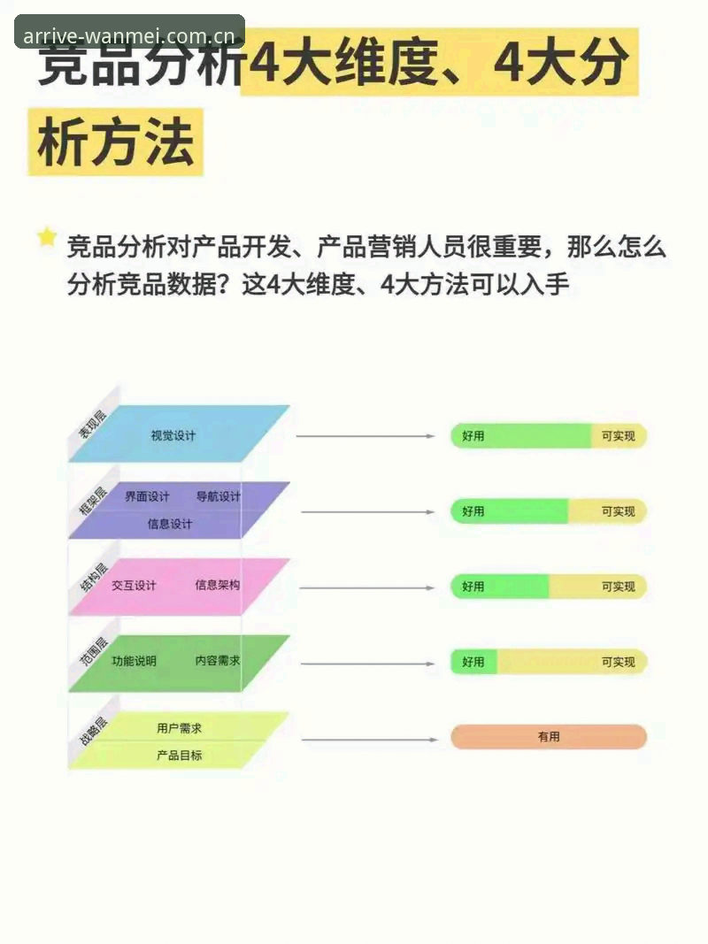 完美体育平台足球数据竞品评测完整指南：从44.9MB安装包看趋势
